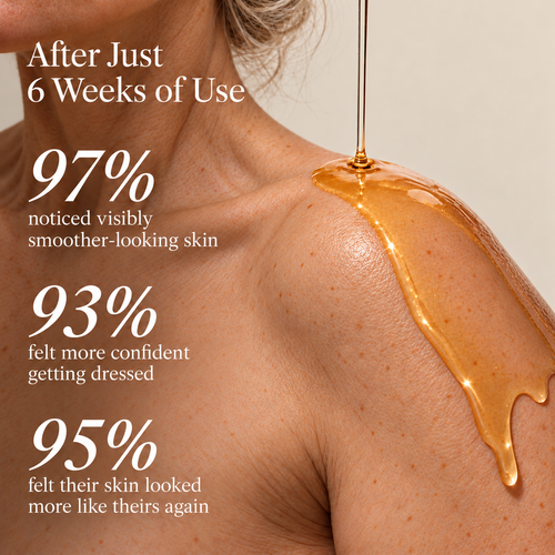 Botanical Body Oil